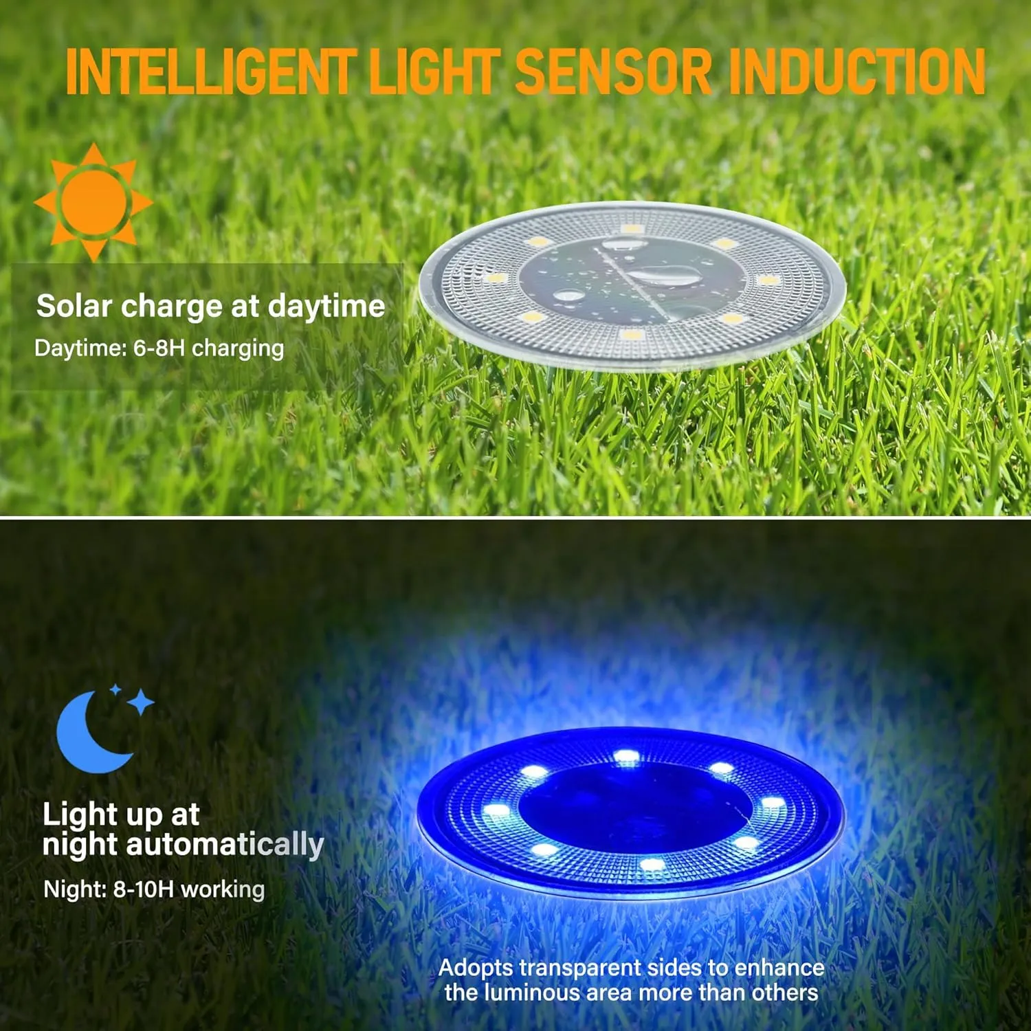 12 Packs Bright Solar Ground Lights Outdoor, 8 LED Disk Lights IP68 Waterproof 2025 Flat Landscape Lighting for Patio Pathway Yard, Paths, Decks, Lawns(Blue Light)