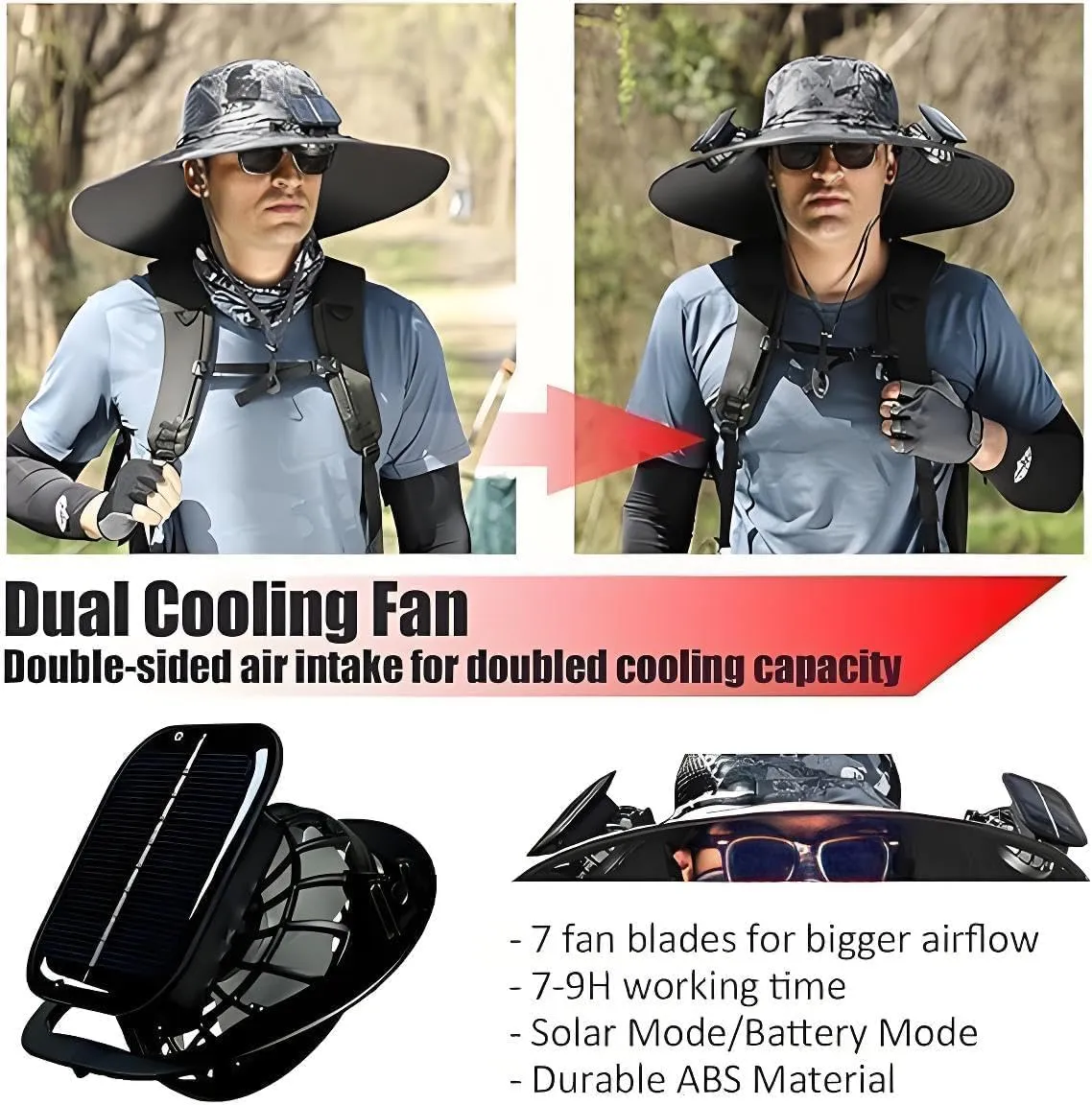 1/2/3PC-Wide Brim Sun Hat with 2Built-in Solar Fans –, UPF50  Sun Protection & USB Charging for Fishing, Hiking & Camping