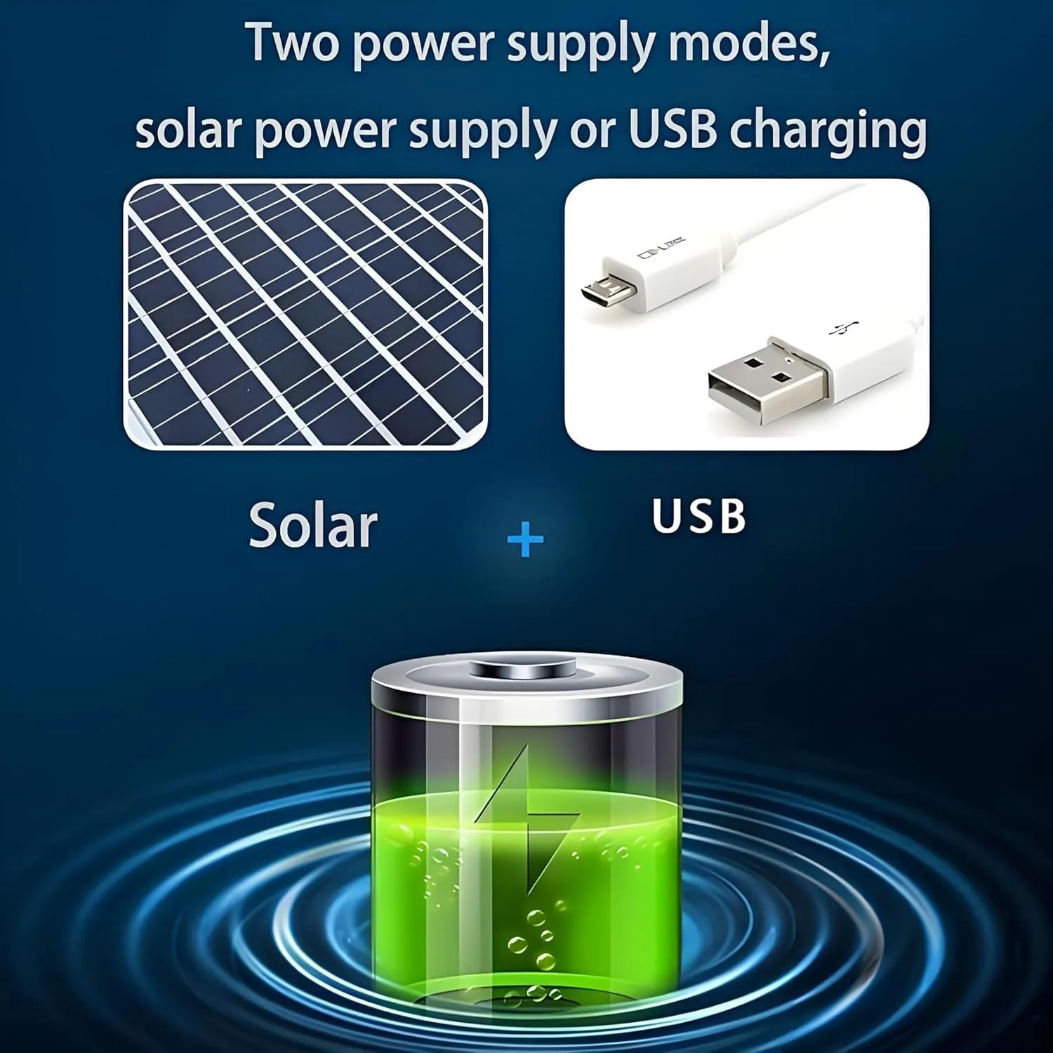 1/2/3PC-Wide Brim Sun Hat with 2Built-in Solar Fans –, UPF50  Sun Protection & USB Charging for Fishing, Hiking & Camping