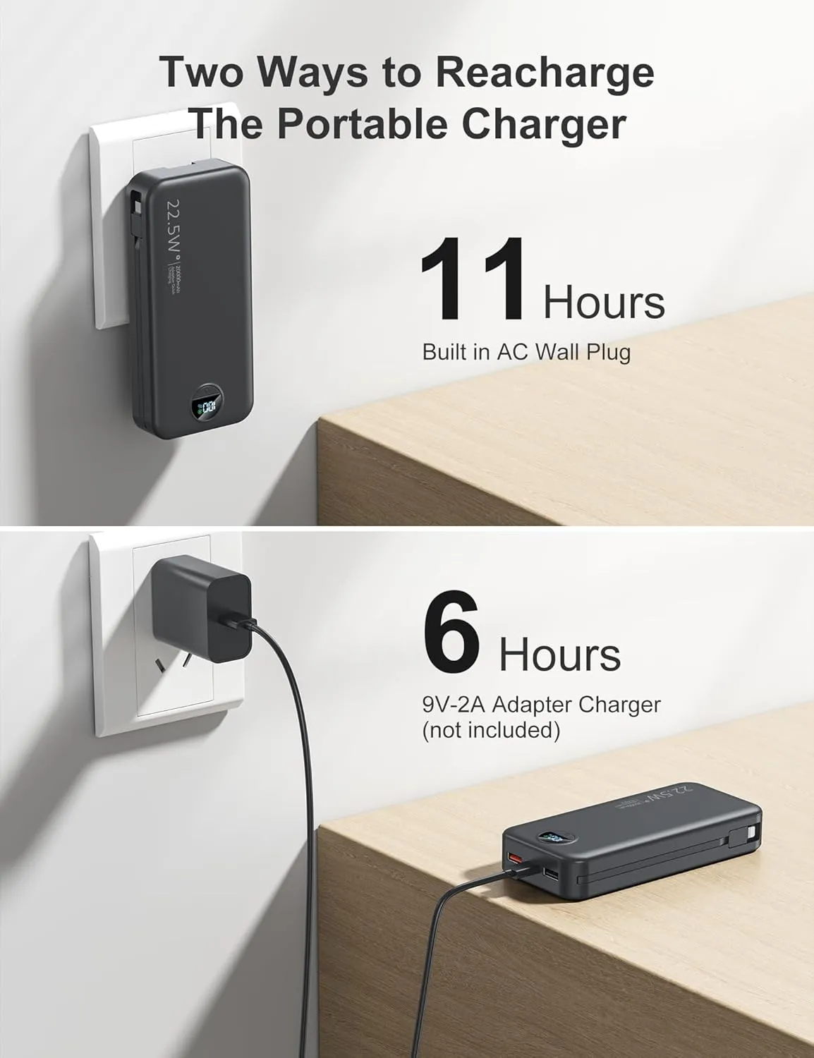 20000mAh Ultra-Portable-Charger-Power-Bank with Built in Cables&AC Wall Plug,PD20W USB-C Fast Charging Cell Phone Charger Battery Pack,LED Display Travel Battery Bank for All iPhone,Samsung,Android