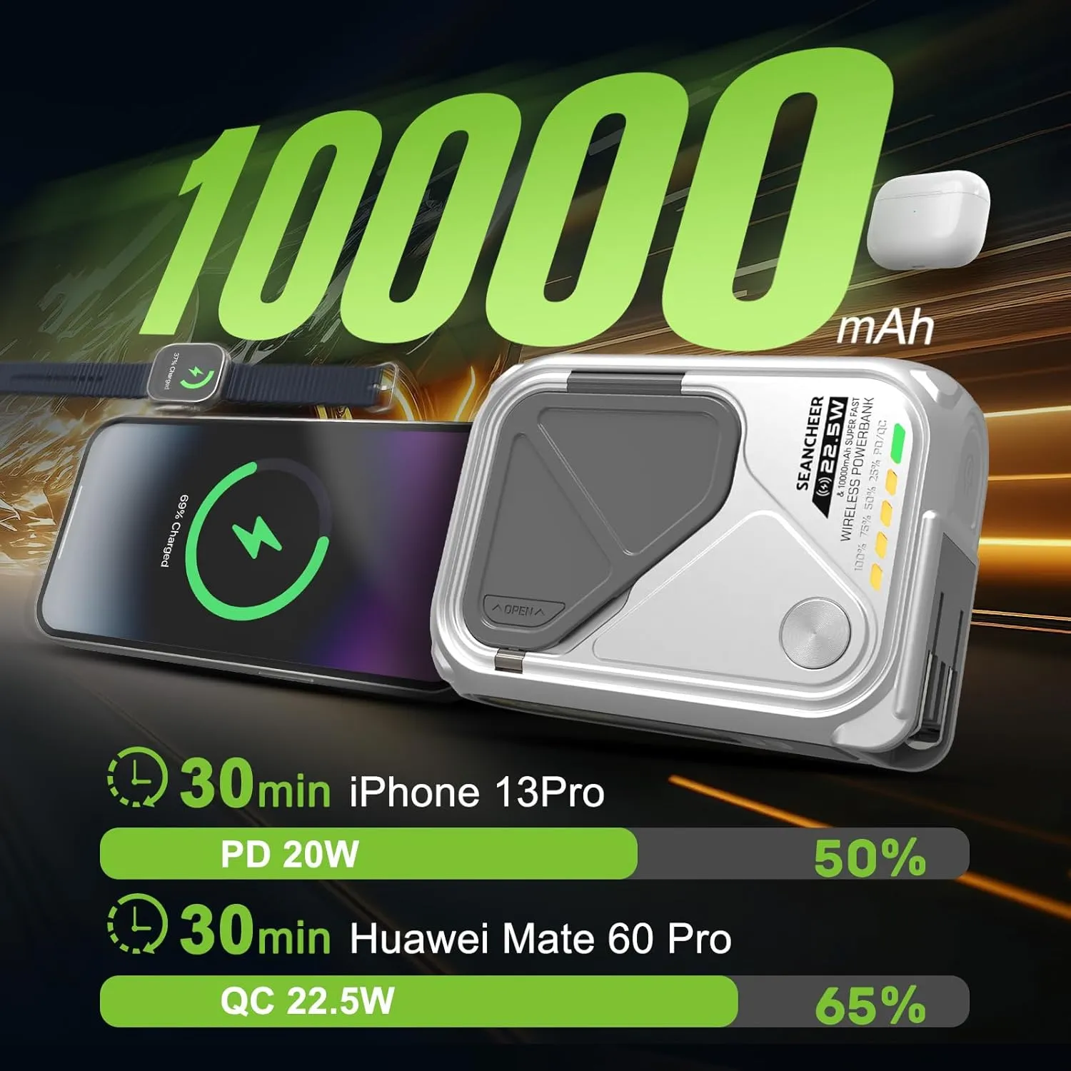 2025 Latest P05 Magnetic Wireless Power Bank with Foldable Wall Plug,10000mAh Portable Charger With Cable USB A and USB C,Mag safe Battery Pack 22.5W Fast Charging Travel Essentials（Metal Material）