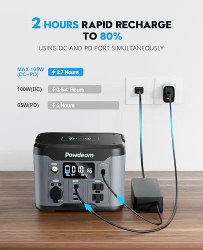 300W Portable Power Station,Powdeom 296Wh Power Bank w/ AC Outlet