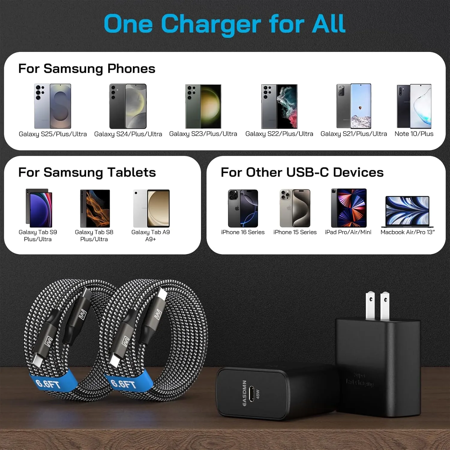 45W Super Fast Charger Type C, [2 Pack] 45 Watt USB-C Charger PD/PPS Wall Charging Block for Samsung Galaxy S25 Ultra/S25 /S25/S24/S23 Ultra/S23 /S22 Ultra/S22 /S20 Ultra, Tab S8(with 2X 6.6ft Cable)