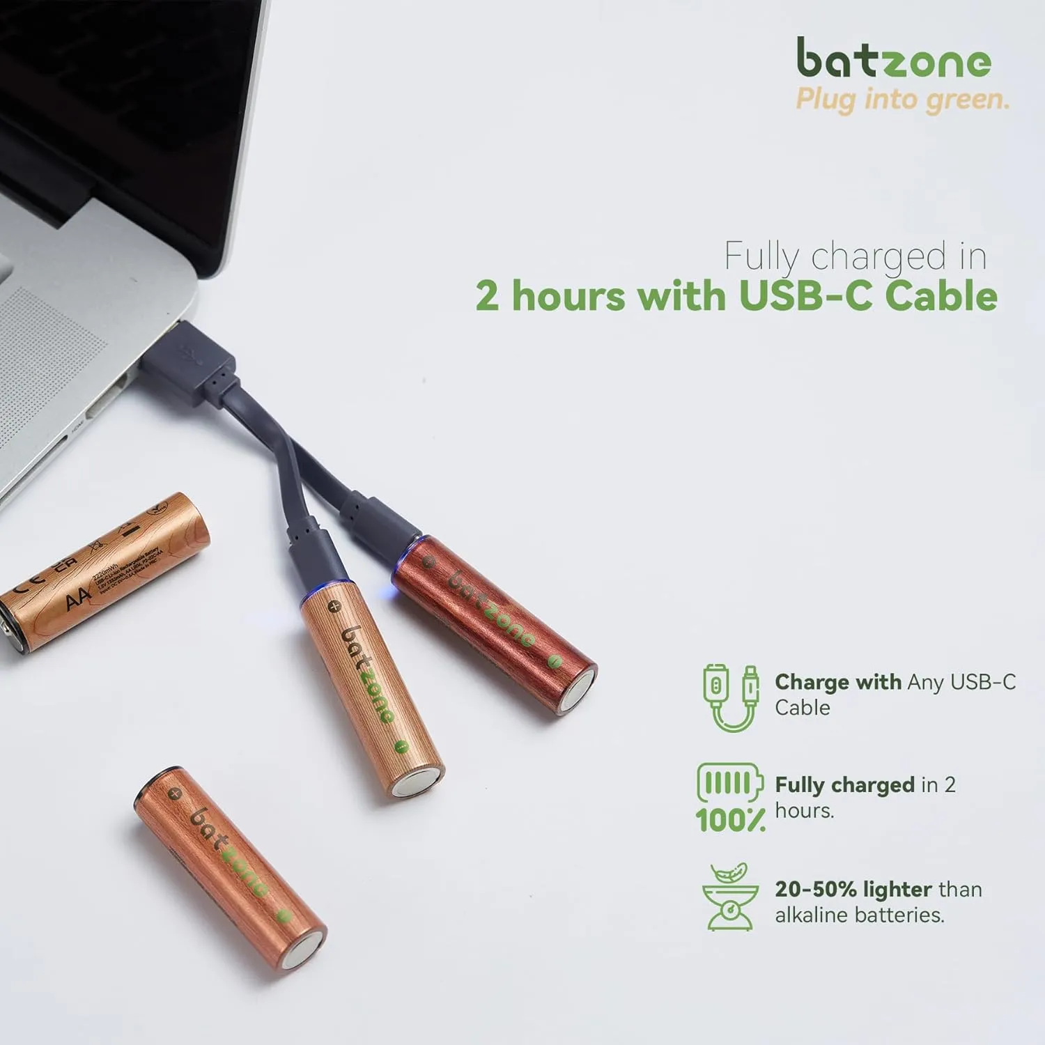 8-Pack Premium AA Lithium Rechargeable Batteries,High-Capacity,USB-C 2H Fast Charge,1.5V Stable Output for Xbox Controllers & Wireless Mice,1000  Cycles & Eco-Friendly
