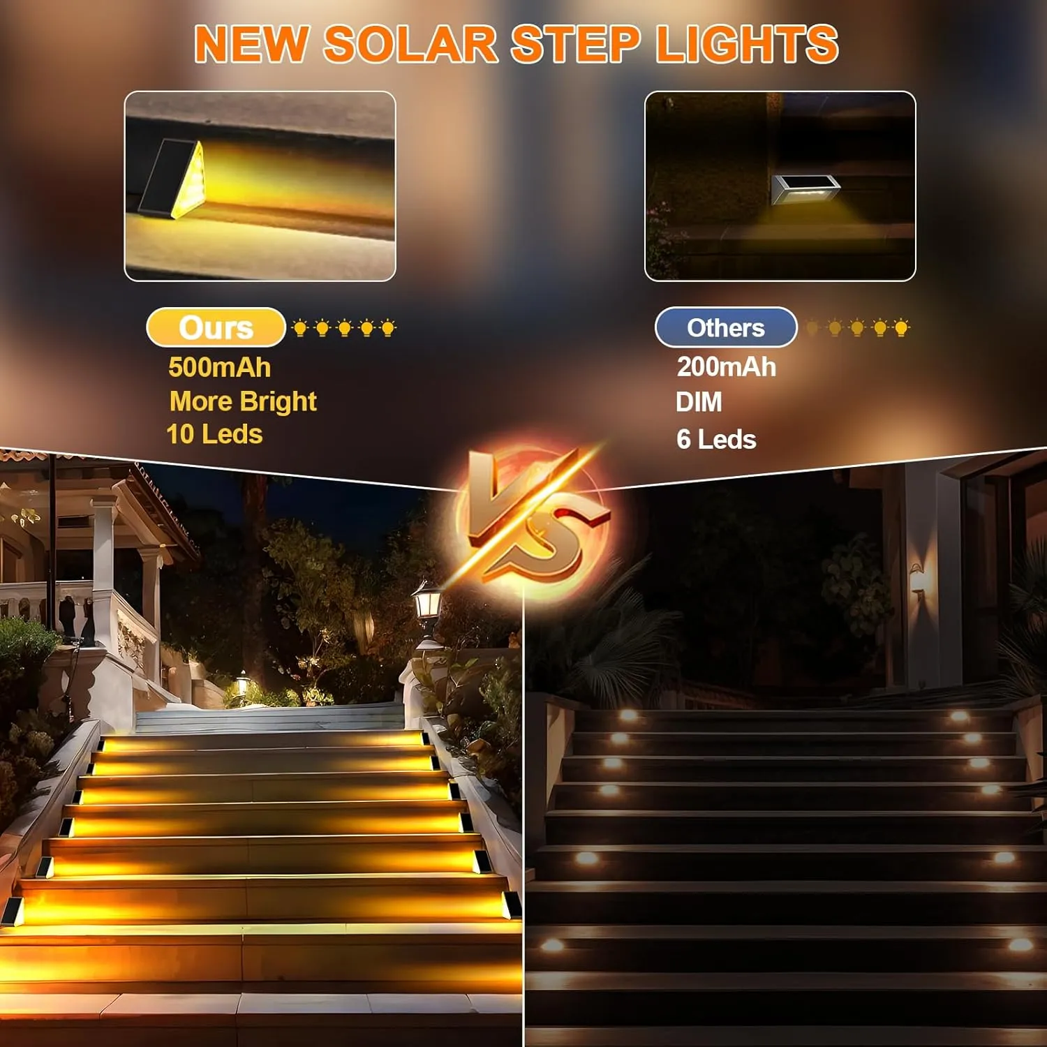 8 Pack Solar Stair Lights, Outdoor Step Lights with Waterproof IP67, Warm White LED Solar Light for Outside Light Decor for Stair, Deck, Front Step, Front Porch, Patio and Backyard