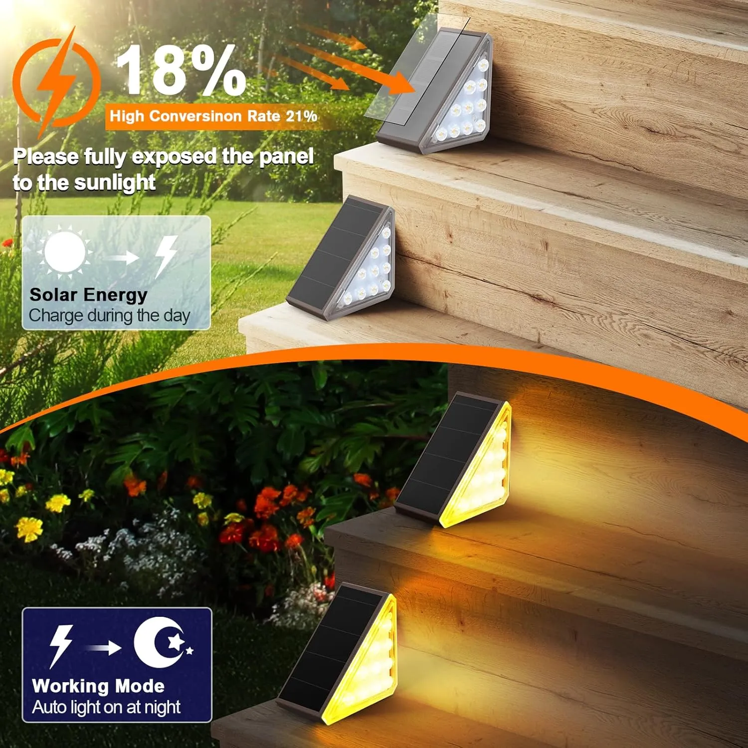 8 Pack Solar Stair Lights, Outdoor Step Lights with Waterproof IP67, Warm White LED Solar Light for Outside Light Decor for Stair, Deck, Front Step, Front Porch, Patio and Backyard