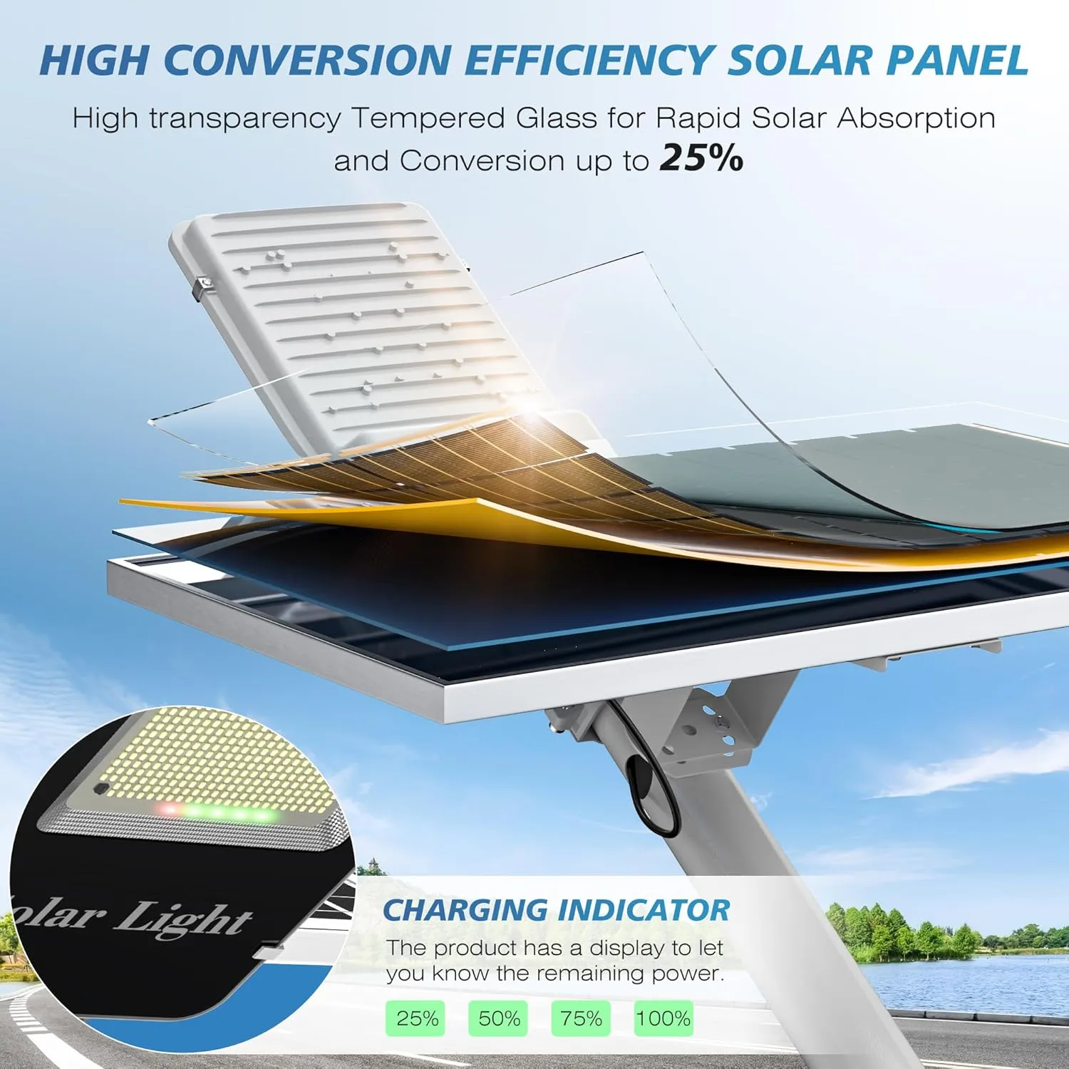 8000W Solar Street Lights Outdoor - LED 6500K Solar Lights Outdoor Dusk to Dawn, High Brightness Solar Parking Lot Lights Commercial, IP66 Waterproof Street Lights Solar Powered for Yard (2 Pack)