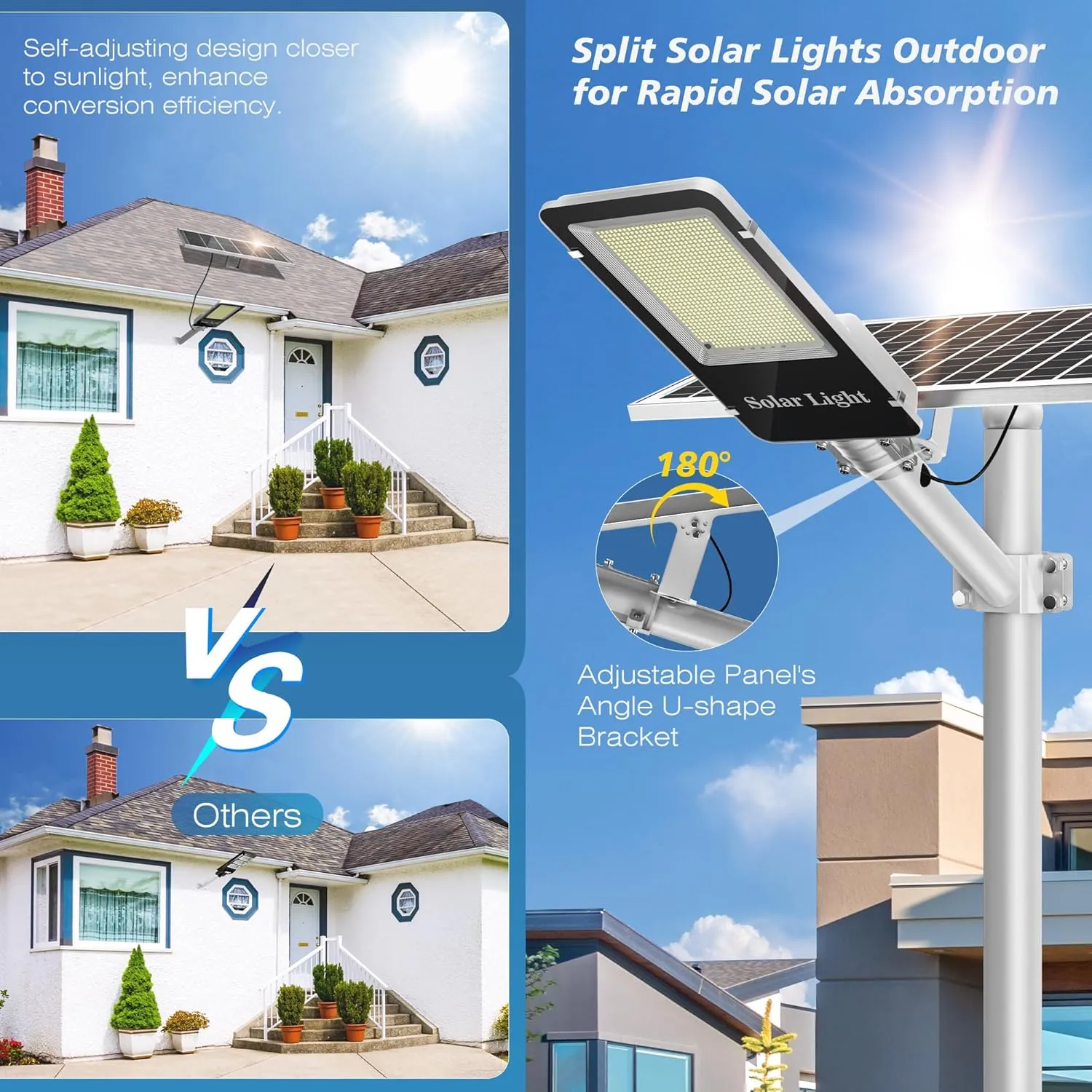 8000W Solar Street Lights Outdoor - LED 6500K Solar Lights Outdoor Dusk to Dawn, High Brightness Solar Parking Lot Lights Commercial, IP66 Waterproof Street Lights Solar Powered for Yard (2 Pack)