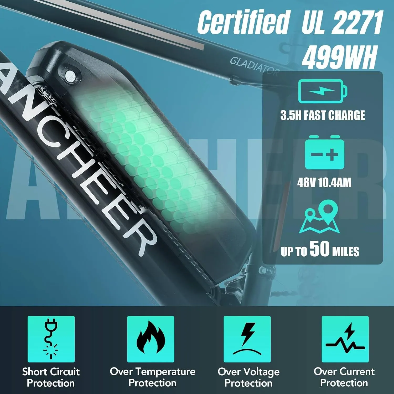 ANCHEER Electric Bike for Adults, Peak 750W Ebike, 3H Fast Charge, 55 Miles, 22MPH Electric Bicycle, 48V 499Wh Battery, 26" Gladiator Electric Mountain Bike, 21Speed, UL 2849 Certified
