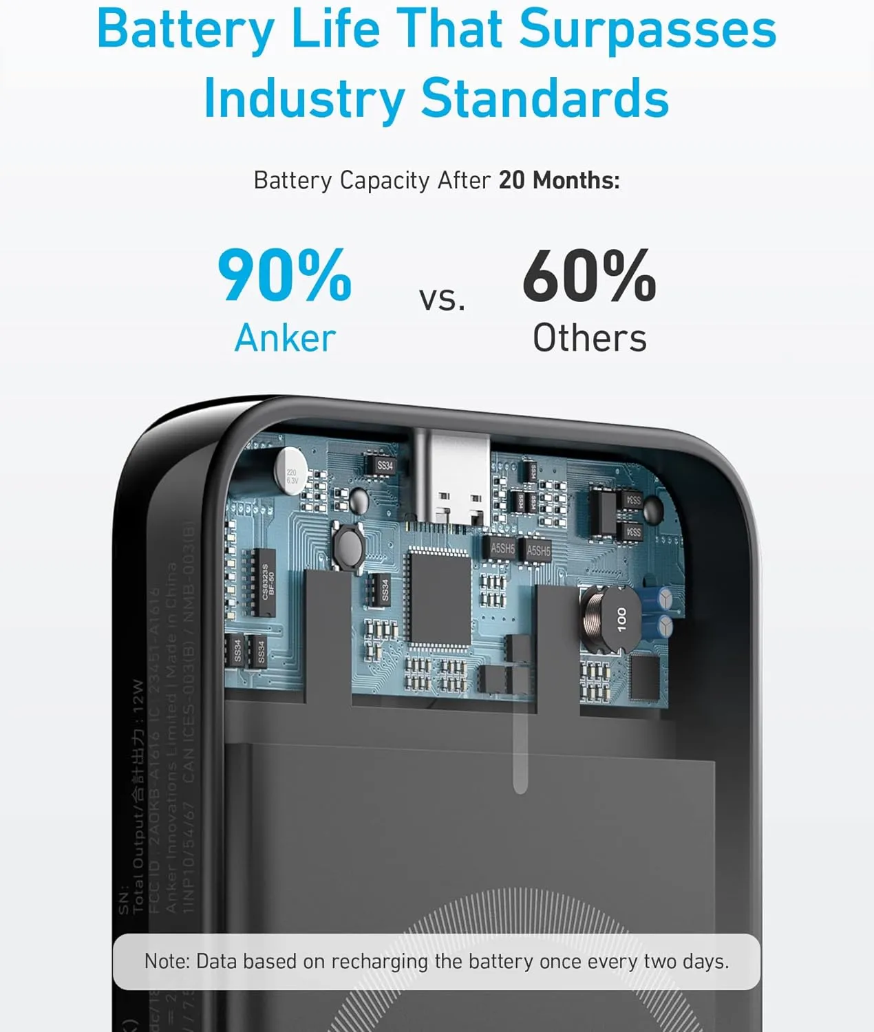 Anker 321 MagGo Battery (PowerCore Magnetic 5K), 5,000mAh Magnetic Wireless Portable Charger, Compatible with iPhone 15/15 Plus/15 Pro/15 Pro Max, iPhone 14/13/12 Series（Black）