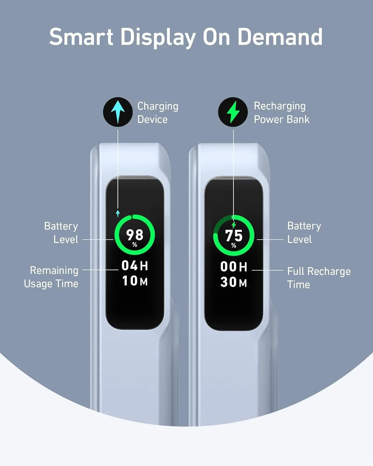 Anker MagGo Power Bank, Qi2 Certified 15W Fast MagSafe Compatible Mobile Charger, 10,000mAh Battery, Smart Display & Foldable Stand, for iPhone 15/14/13/12, Includes USB-C Cable