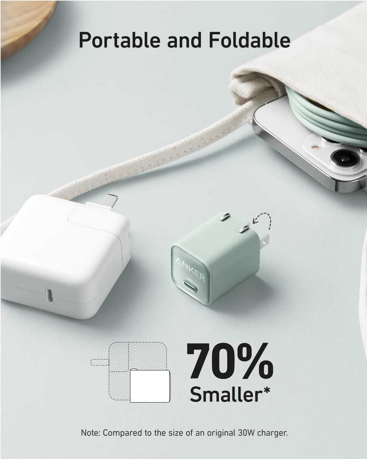 Anker Nano USB C Charger Block, 30W PIQ 3.0 Foldable iPhone Charger Fast Charging for iPhone 16/15 Series, Galaxy, iPad, Compatible with MagSafe