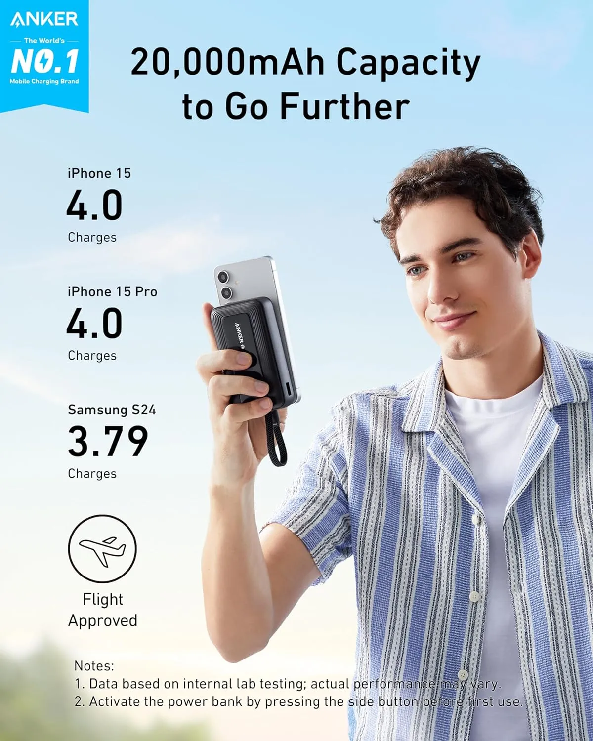 ANKER Zolo Power Bank, 20,000mAh 30W High-Speed Portable Charger with Built-in C Cable, USB-C&A, Battery Pack for iPhone 16/15/15 Pro/15 Pro Max/15 Plus, MacBook, Galaxy, and More