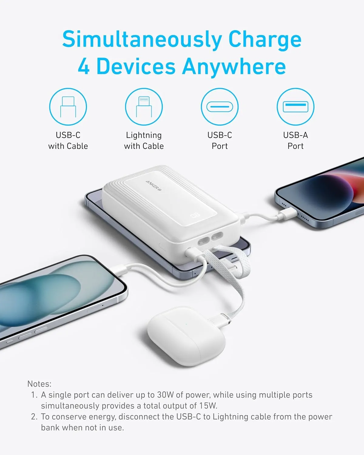 ANKER Zolo Power Bank, 20,000mAh 30W Max Fast Portable Charger with Built-in USB-C and MFi Certified Lightning Cables, USB-C&A, Battery Pack for iPhone 16/15 Series, MacBook, Galaxy (Black)