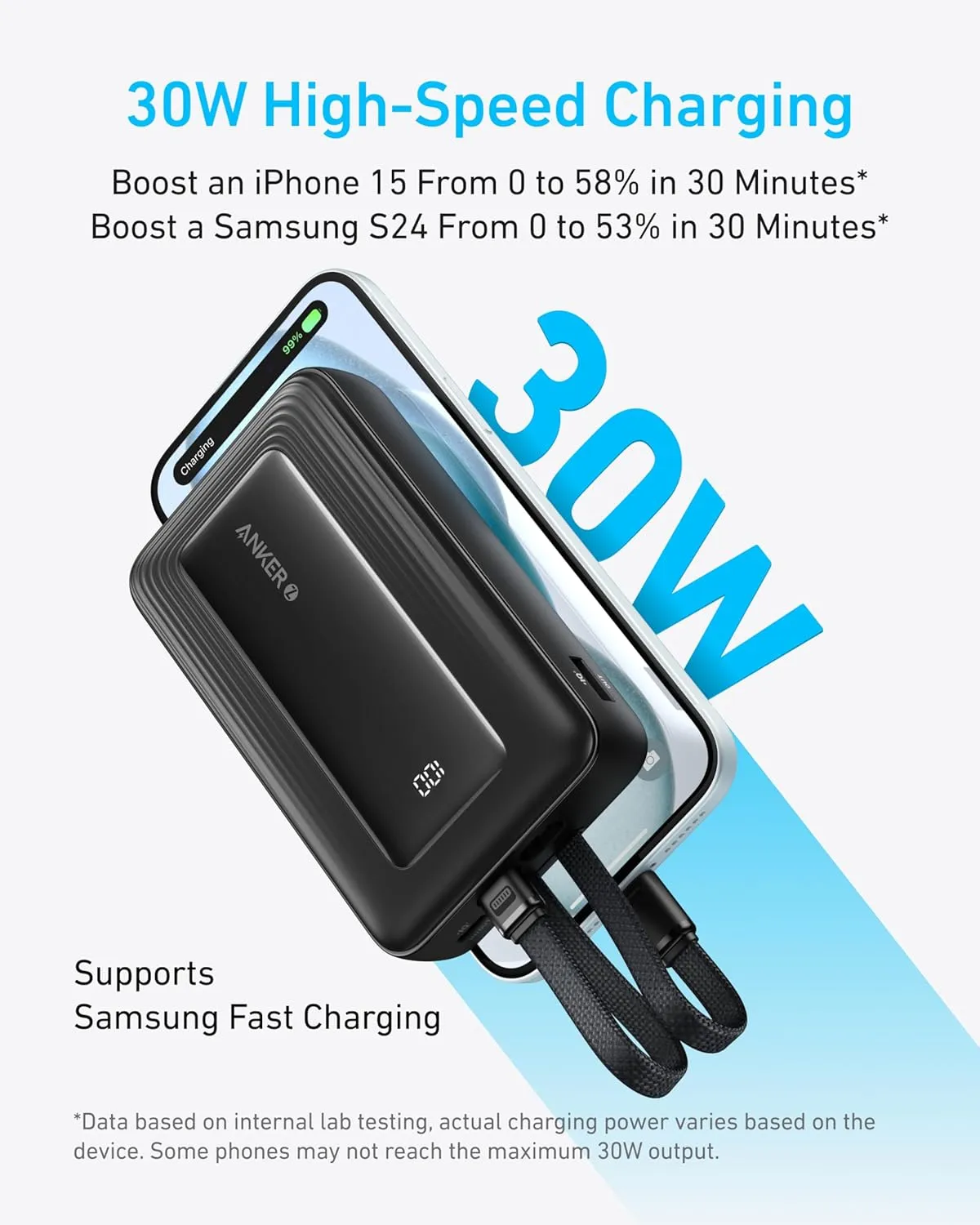 ANKER Zolo Power Bank, 20,000mAh 30W Max Fast Portable Charger with Built-in USB-C and MFi Certified Lightning Cables, USB-C&A, Battery Pack for iPhone 16/15 Series, MacBook, Galaxy (Black)