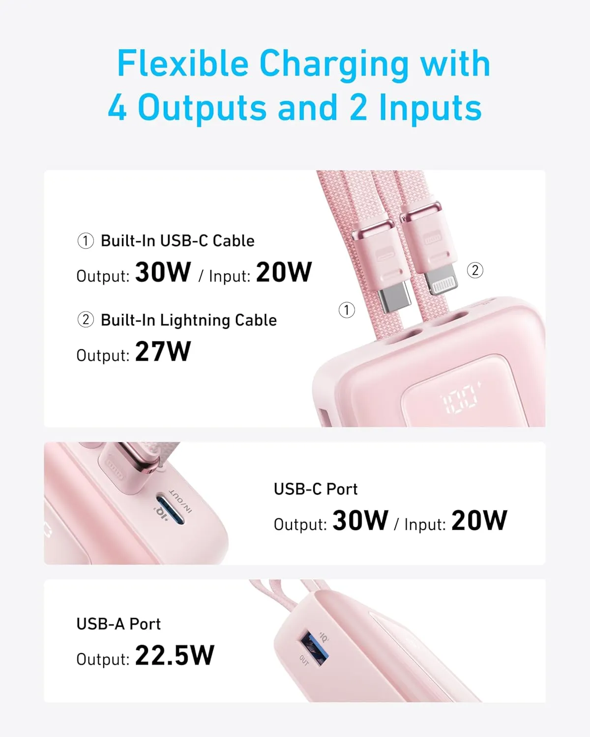 ANKER Zolo Power Bank, 20,000mAh 30W Max Fast Portable Charger with Built-in USB-C and MFi Certified Lightning Cables, USB-C&A, Battery Pack for iPhone 16/15 Series, MacBook, Galaxy (Black)
