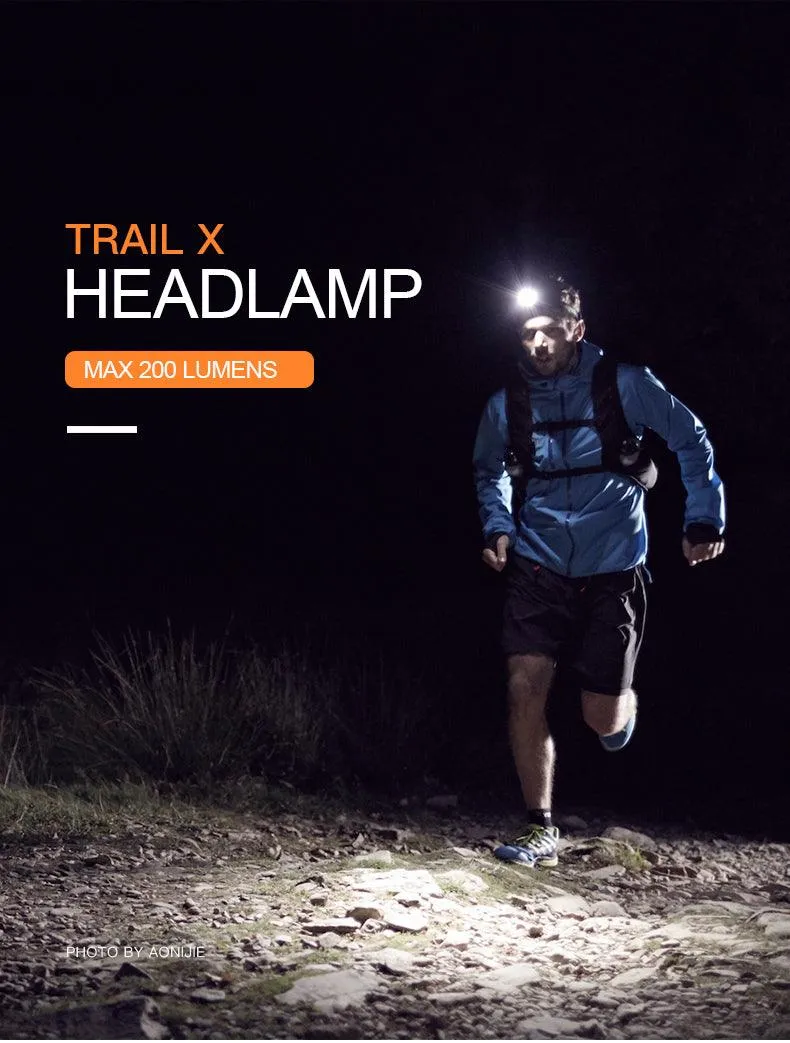 AONIJIE Sensor Headlamp 200 Lumens