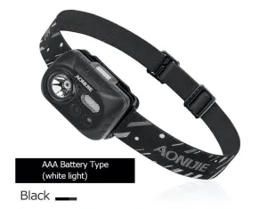 AONIJIE Sensor Headlamp 200 Lumens