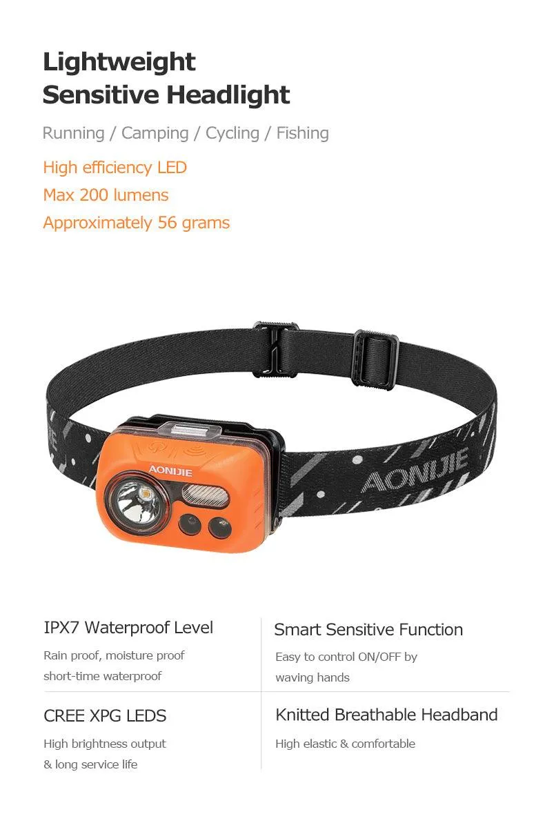 AONIJIE Sensor Headlamp 200 Lumens