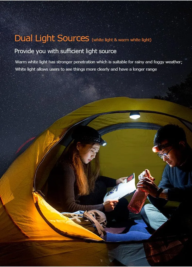 AONIJIE Sensor Headlamp 200 Lumens