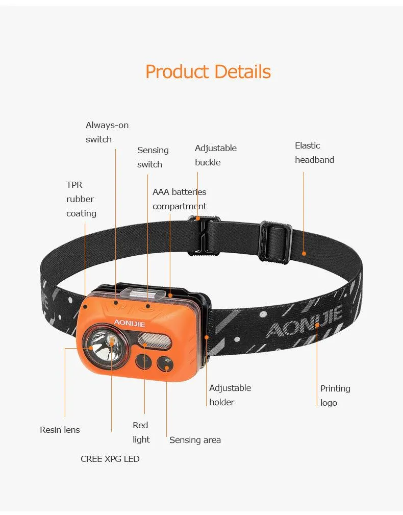 AONIJIE Sensor Headlamp 200 Lumens