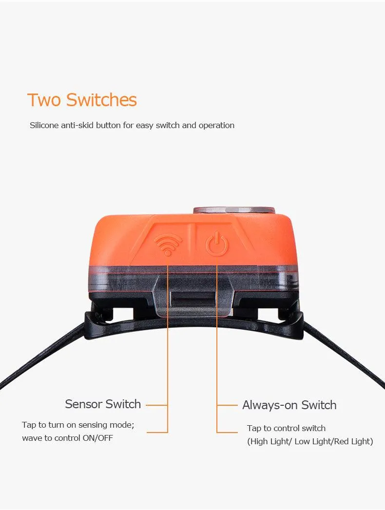 AONIJIE Sensor Headlamp 200 Lumens
