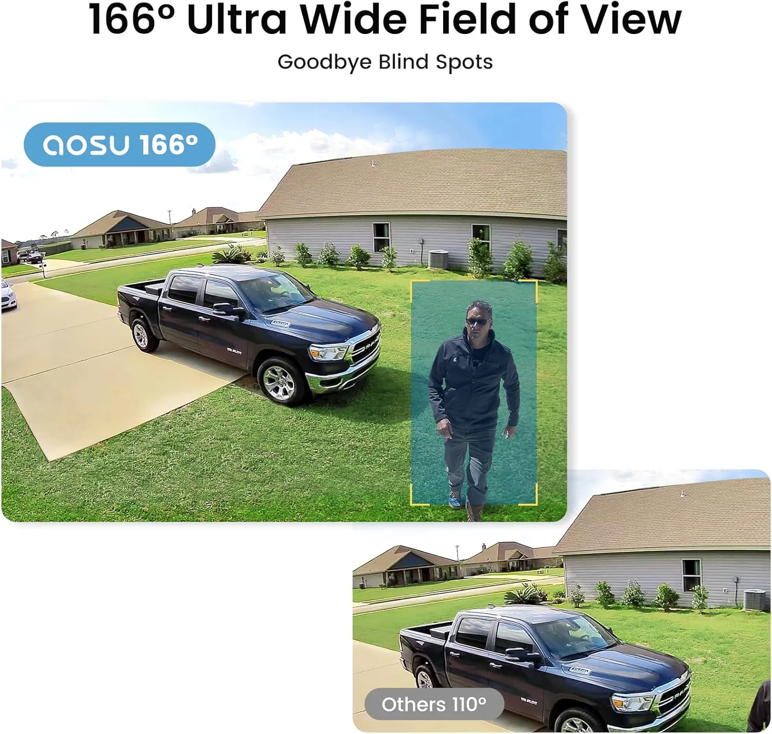 AOSU SolarCam Pro System Add-on Camera – Expand Your System - Requires Homebase to Use (NOT for Standalone Use)