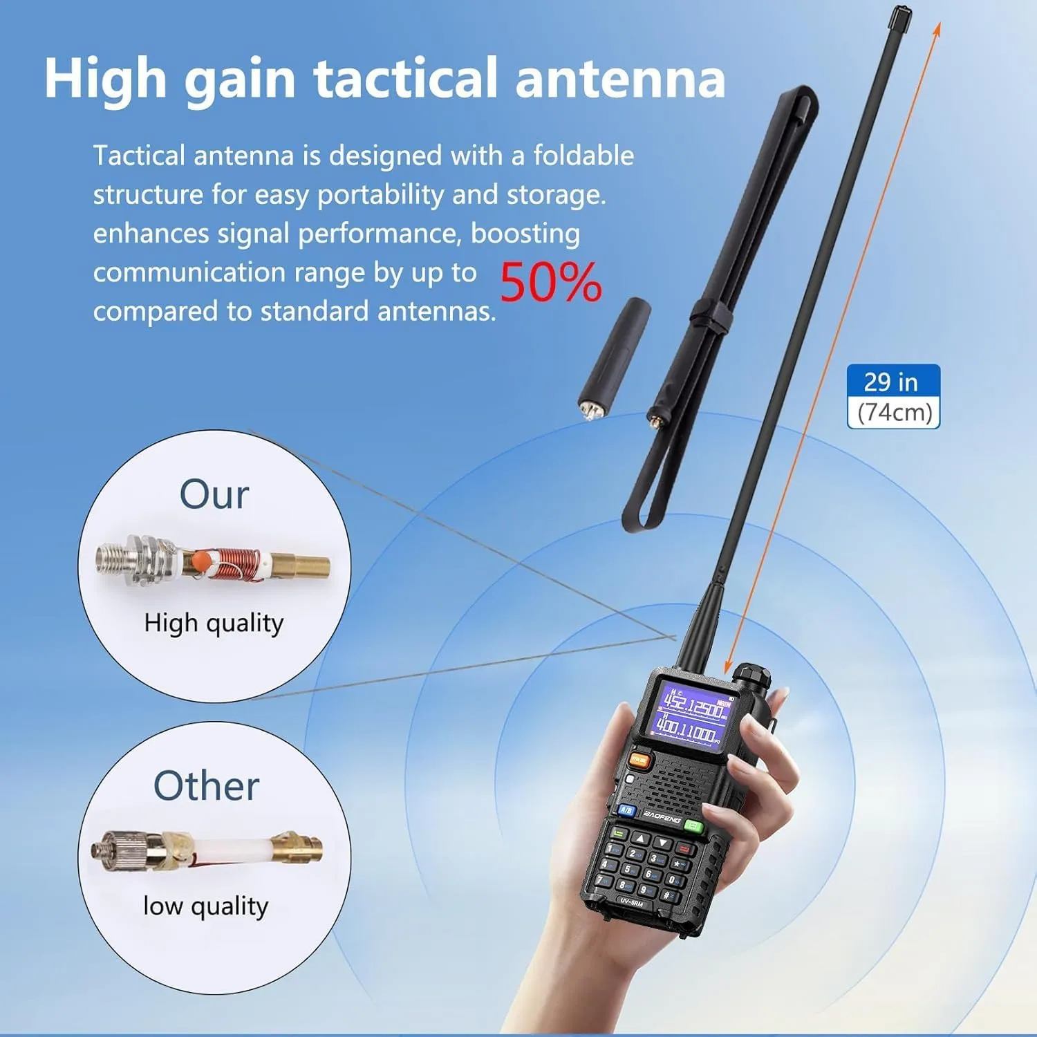 BAOFENG UV-5RM 10W Long Range Ham Radio Walkie Talkie with NOAA Weather Receiver 2500mAh Rechargeable Battery one-Key Frequency Copy Earphone Type-C Charging and Programming Cable (Tactical Antenna)