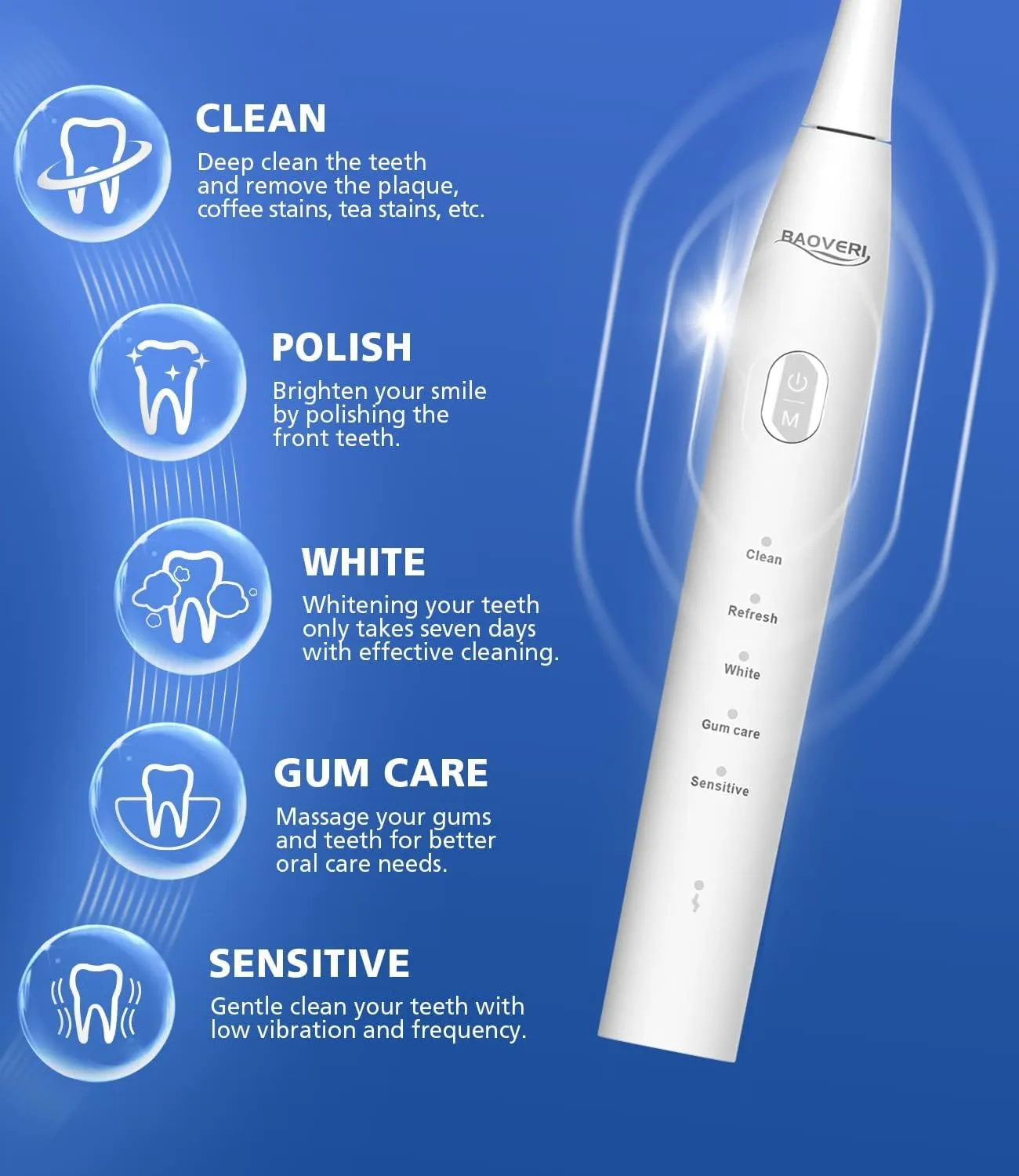 BAOVERI Electric Toothbrush with 8 Brush Heads for Adults&Kids, Ultrasonic Electric Toothbrushes, 5 Modes & 3 Intensity Levels, 2 Minutes Smart Timer, 4 Hours Fast Charge for 60 Days