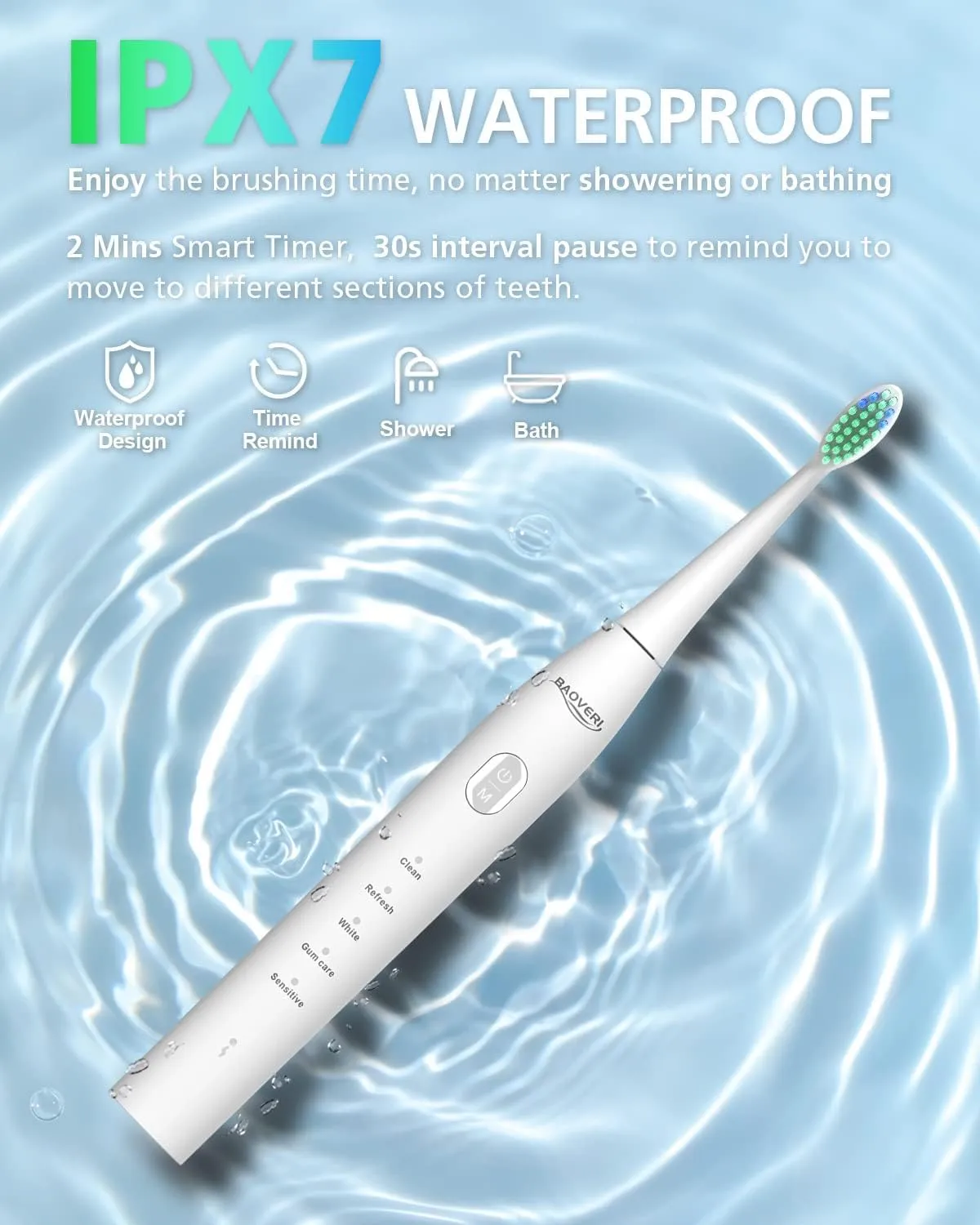 BAOVERI Electric Toothbrush with 8 Brush Heads for Adults&Kids, Ultrasonic Electric Toothbrushes, 5 Modes & 3 Intensity Levels, 2 Minutes Smart Timer, 4 Hours Fast Charge for 60 Days