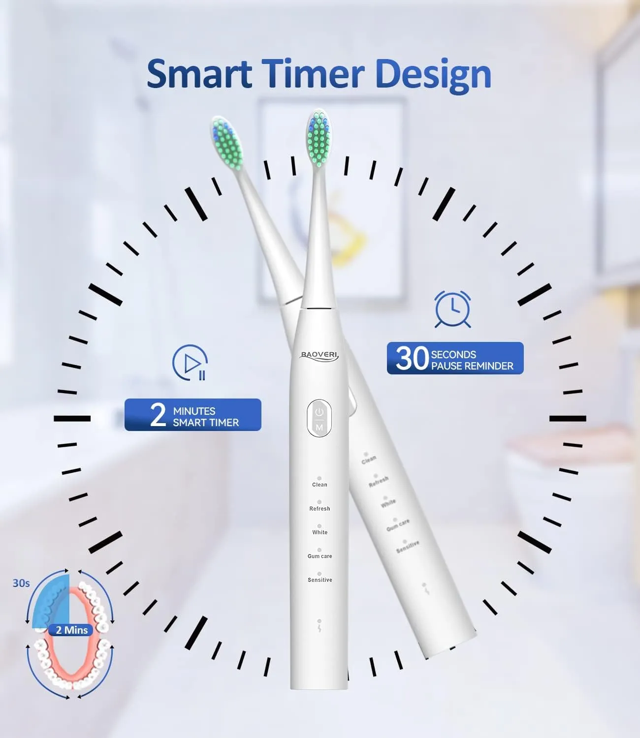 BAOVERI Electric Toothbrush with 8 Brush Heads for Adults&Kids, Ultrasonic Electric Toothbrushes, 5 Modes & 3 Intensity Levels, 2 Minutes Smart Timer, 4 Hours Fast Charge for 60 Days