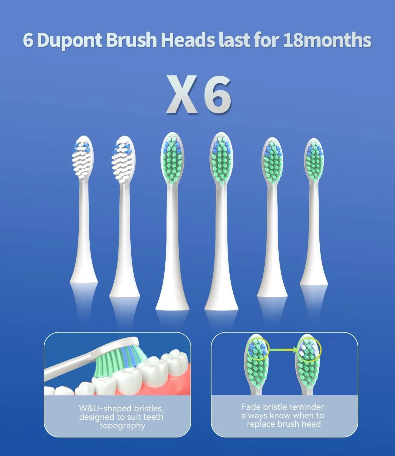 BAOVERI Electric Toothbrush with 8 Brush Heads for Adults&Kids, Ultrasonic Electric Toothbrushes, 5 Modes & 3 Intensity Levels, 2 Minutes Smart Timer, 4 Hours Fast Charge for 60 Days