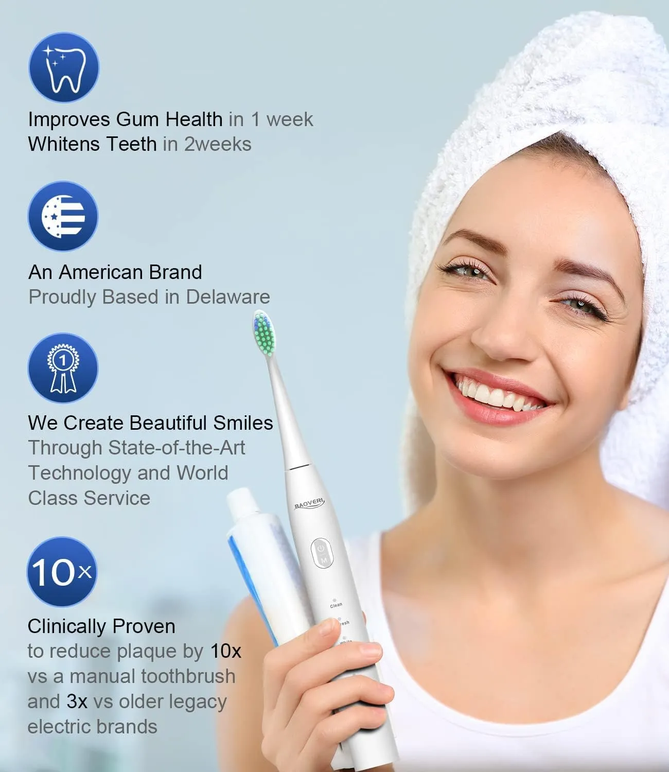 BAOVERI Electric Toothbrush with 8 Brush Heads for Adults&Kids, Ultrasonic Electric Toothbrushes, 5 Modes & 3 Intensity Levels, 2 Minutes Smart Timer, 4 Hours Fast Charge for 60 Days
