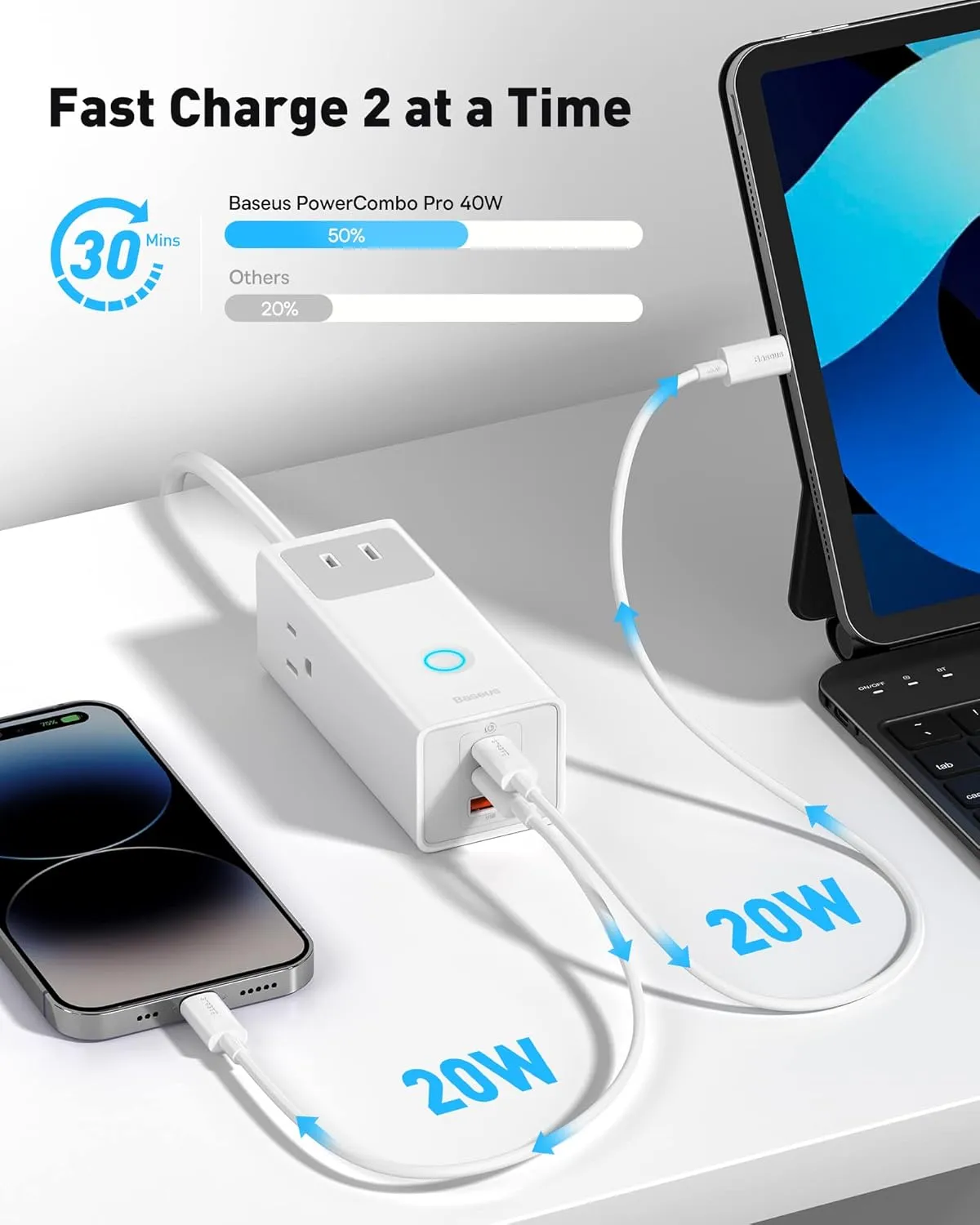 Baseus Power Strip Surge Protector 1200J - PD40W USB C Charger Extension Cord with 3 AC Outlets & 3 USB Port Fast Charging Charging Station for Office Dorm Room Home
