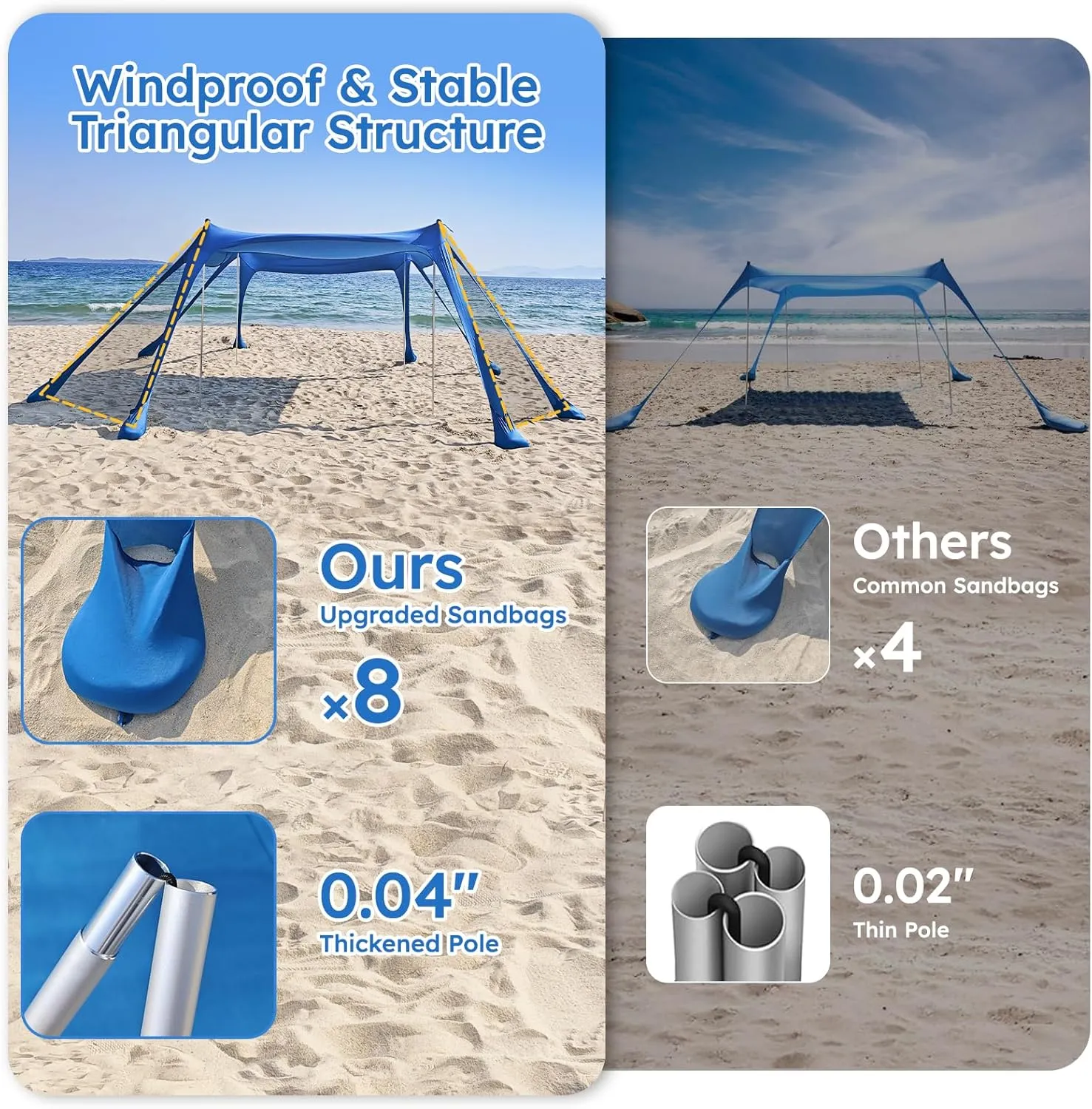 Beach Tents Sun Shelter UPF50 with 8 Sandbags, Sand Shovels, Ground Pegs ，4 Thickened Aluminum Poles， Outdoor Beach Sun Shade Canopy for Camping Trips, Fishing，Beach Shade