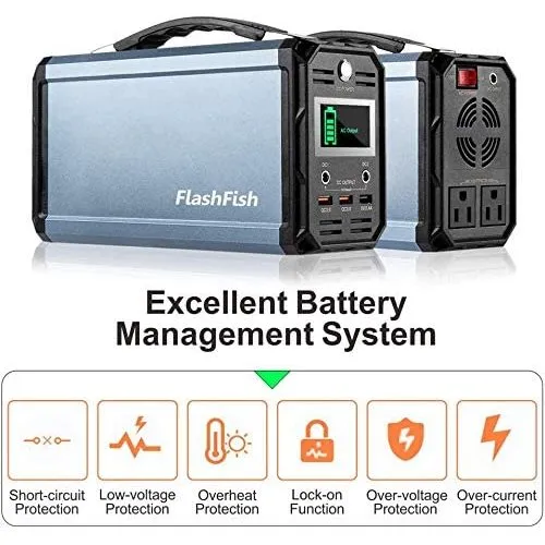Blackout Ready Power Kit 300W