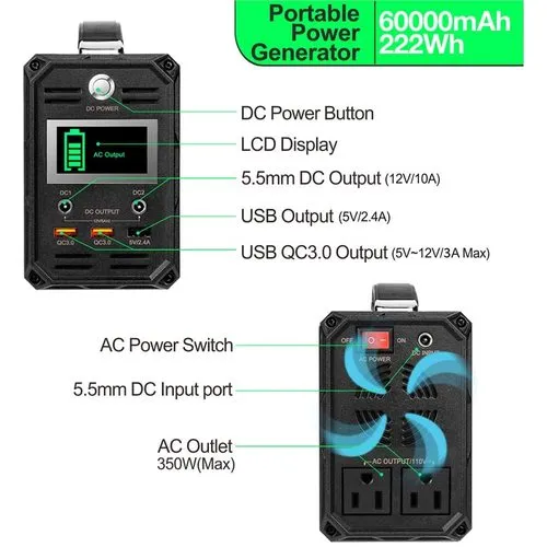 Blackout Ready Power Kit 300W