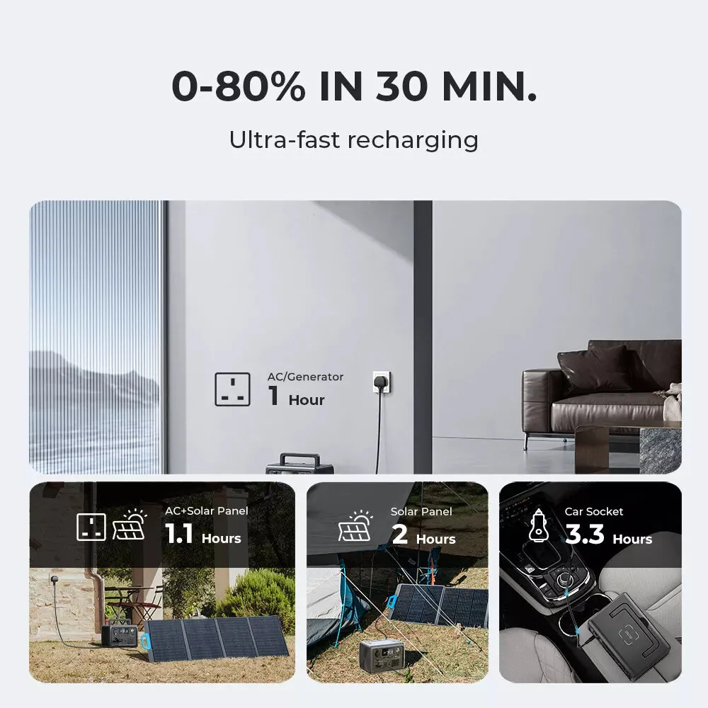 BLUETTI EB3A 600W Portable Power Station LiFePO4 Battery Solar Generator Outdoor