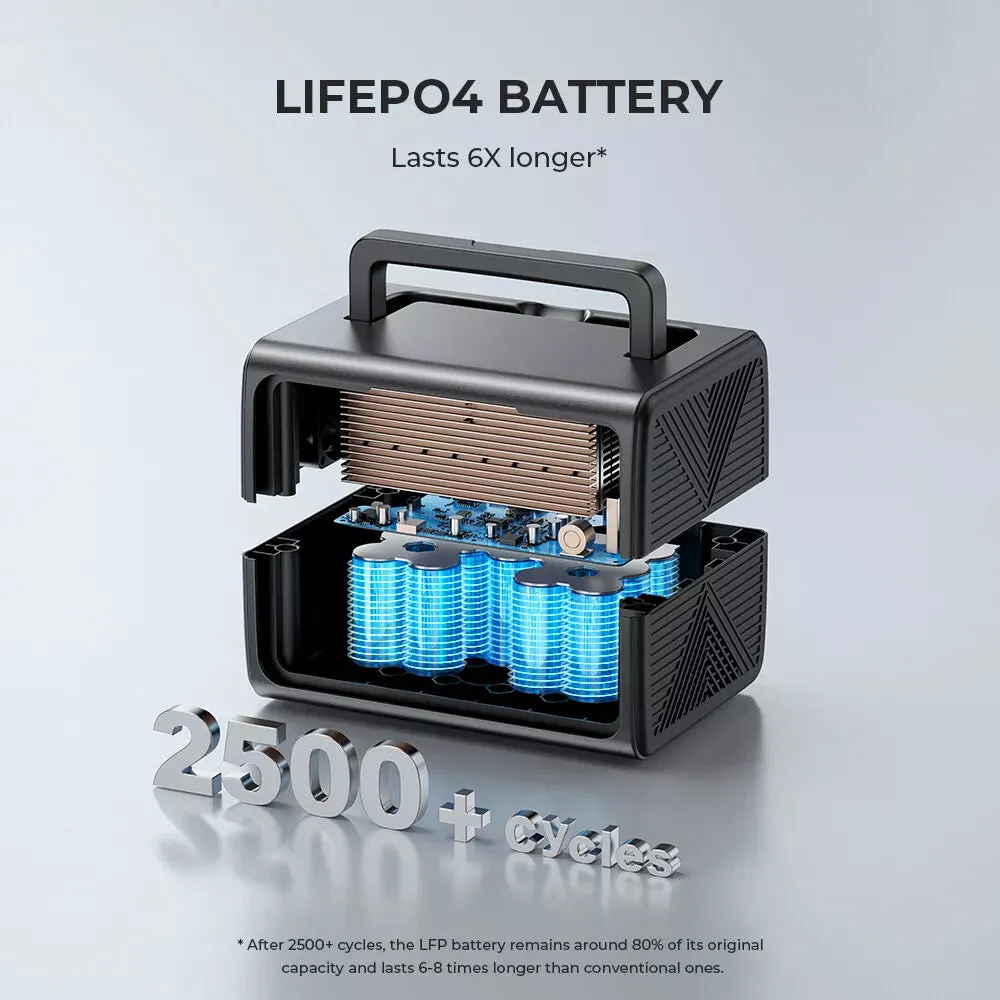 BLUETTI EB3A 600W Portable Power Station LiFePO4 Battery Solar Generator Outdoor