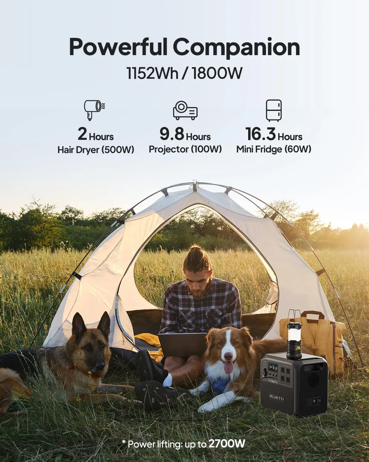 BLUETTI Solar Generator AC180, 1,152Wh LiFePO4 Battery Backup w/ 4 1,800W (2,700W Peak) AC Outlets, 0-80% in 45Min, for Camping, Off-Grid, Power Outage