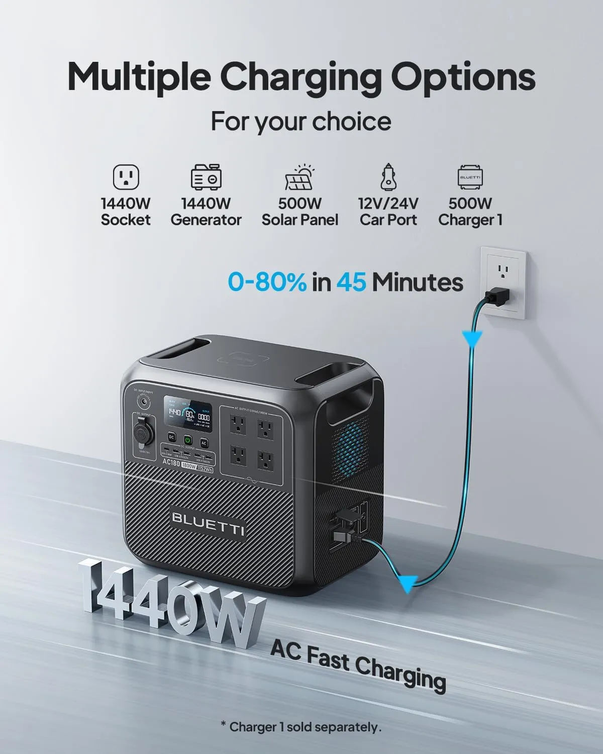 BLUETTI Solar Generator AC180, 1,152Wh LiFePO4 Battery Backup w/ 4 1,800W (2,700W Peak) AC Outlets, 0-80% in 45Min, for Camping, Off-Grid, Power Outage