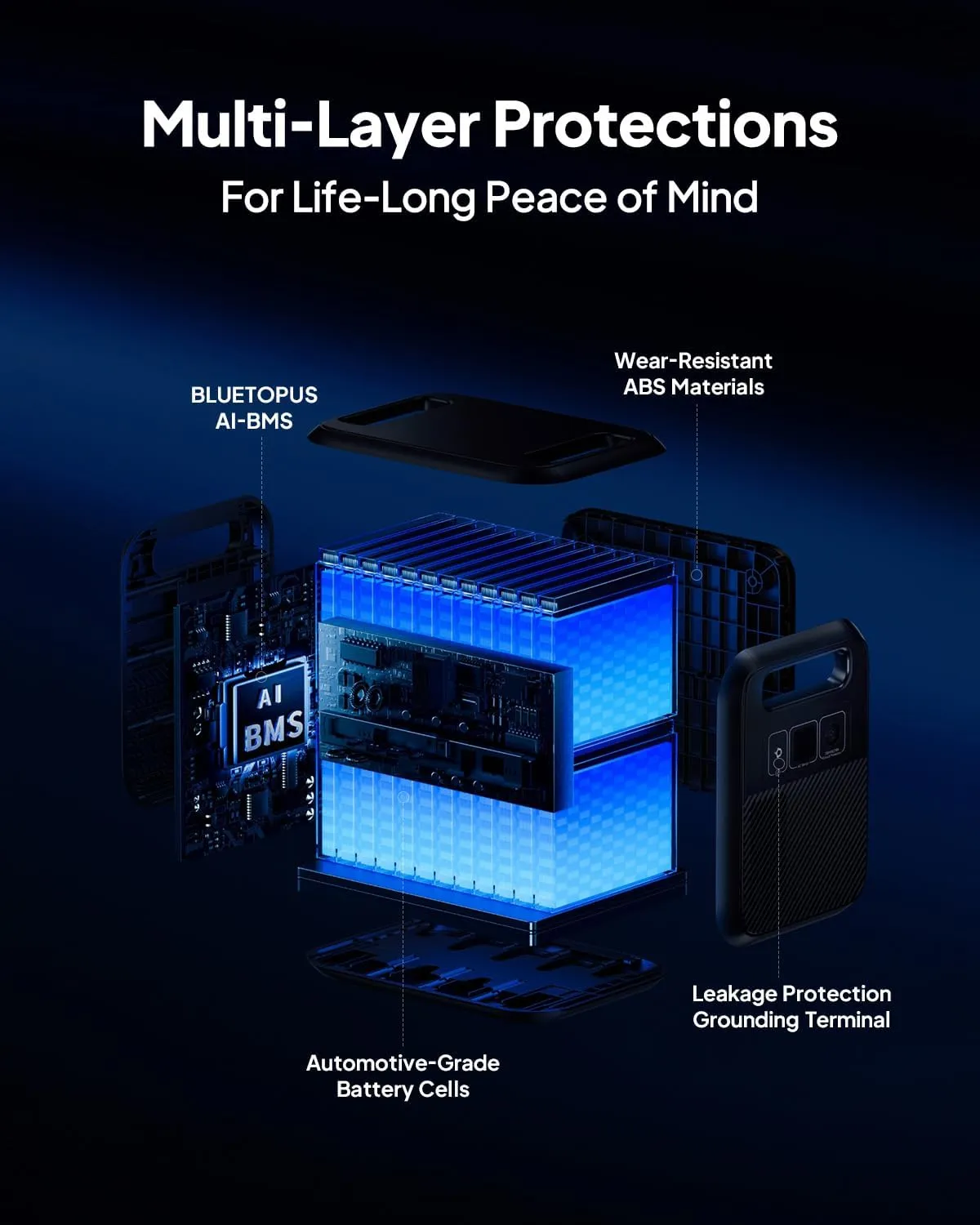 BLUETTI Solar Generator Elite 200 V2 (2025 New), 2,073.6Wh LFP Battery Backup w/ 4 2,600W AC Outlets (3,900W Power Lifting), 17-Year Lifespan, Portable Power Station for Camping, Off-grid