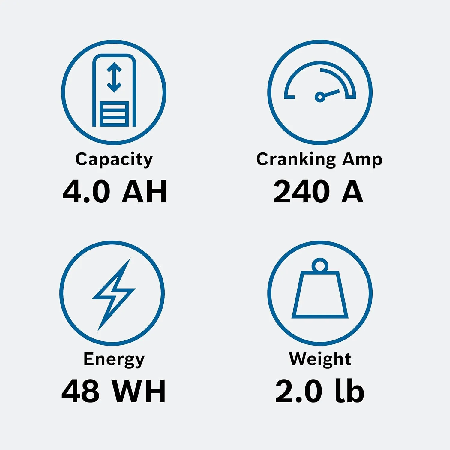 Bosch BLP14, Group 14, Lithium Power Sport Battery, 240A 12V for Motorcycle, ATV/UTV, 4-Wheeler, Snowmobile, Personal Watercraft, Scooter, and Jet Ski’s