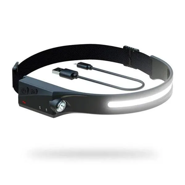 BrightPro 450 Headlamp