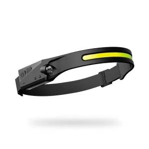 BrightPro 450 Headlamp