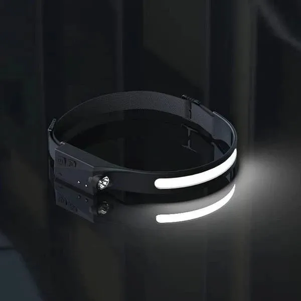 BrightPro 450 Headlamp