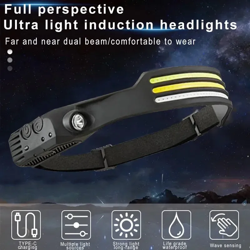 BrightPro 450 Headlamp