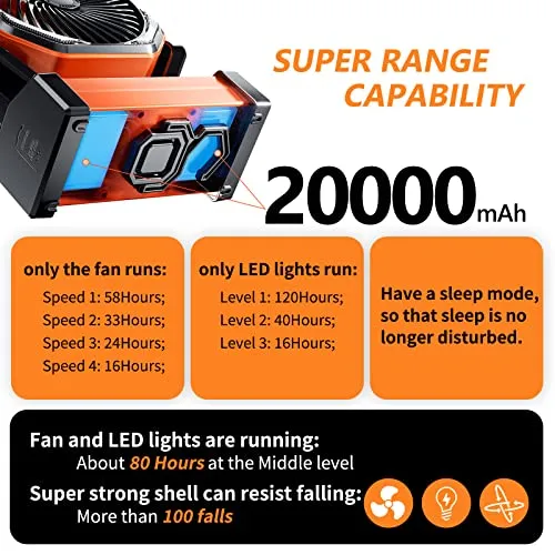 Camping LED Fan w/ Light,20000mAh Rechargeable Battery Powered Tent Fan