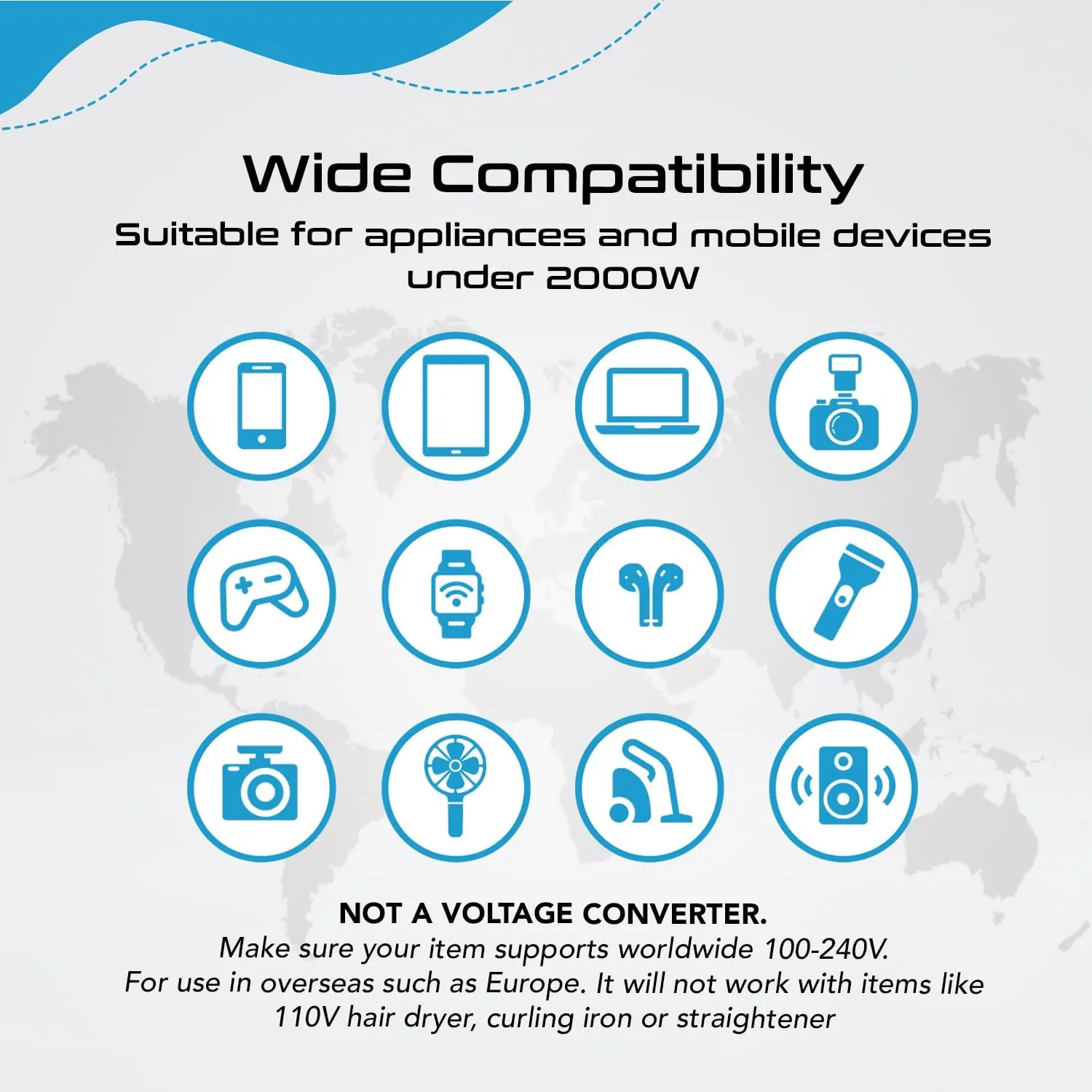 Ceptics 70W World International Travel Plug Adapter - Powerful GaN Tech with Pd & QC 3.0 Dual 3X USB-C Power - 2 USB Ports Wall Charger Type I C G A Outlets 110V 220V A/C - EU Euro US UK (70-KU)