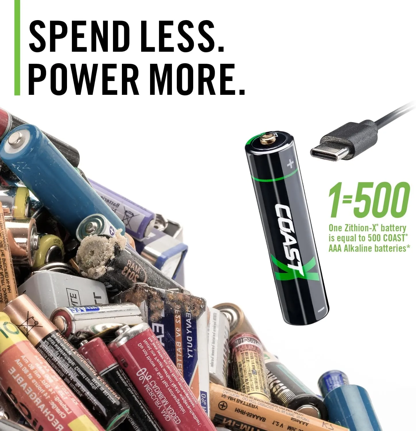 Coast AAA USB-C Rechargeable Batteries, ZITHION-X, Lithium Ion 1.5v 750 mAh, Long Lasting, Charges Under 1.3 Hours, Charging Cable Included, 4-Battery Pack